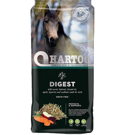 Hartog Digest