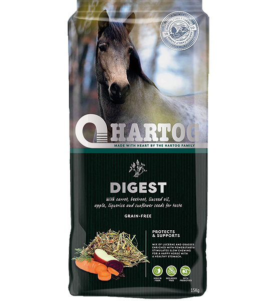 Hartog Digest