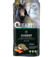 Hartog Digest